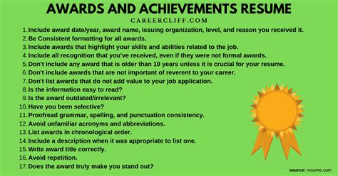  Accomplishments and Awards 