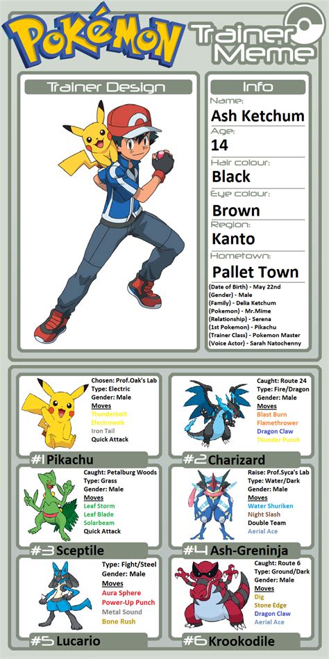  Ash's Profile: A Detailed Overview 