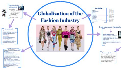  Bridgette Ashley: Influence on the Fashion Industry and Financial Success 