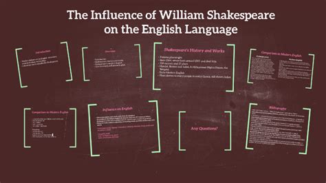  Influence on English Literature and Beyond 