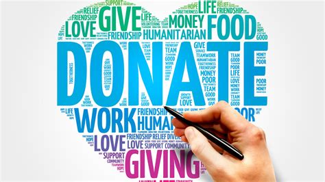  Philanthropic Work and Charitable Contributions 