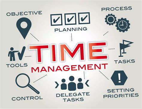 7 Essential Strategies for Efficient Time Control at Work