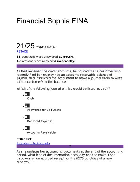 A Fortune to Behold: Insight into Sophia Kurasuno's Financial Success