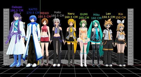 A Height Above the Rest: Discovering Miku Kohinata's Height