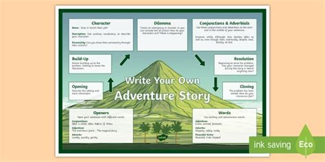A Journey in Writing and Adventure