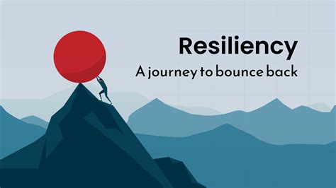 A Journey of Resilience and Achievements