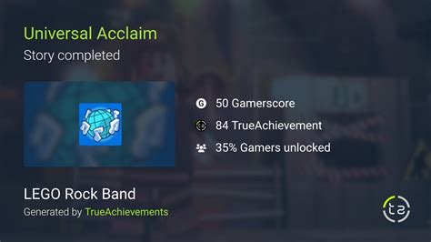 Acclaim and Achievements