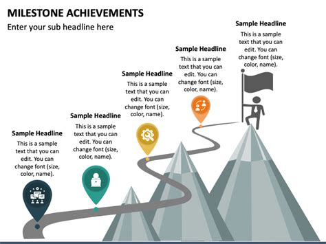 Achievements and Major Career Milestones