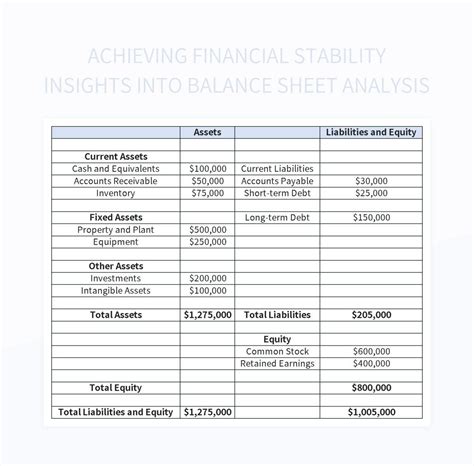 Achieving Great Heights: Insights into Carlota Garcia's Financial Success