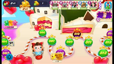 Age, Height, and Figure: The Facts about Characters in the World of Candy Crush