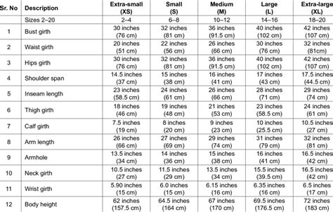 Age, Height, and Figure Measurements