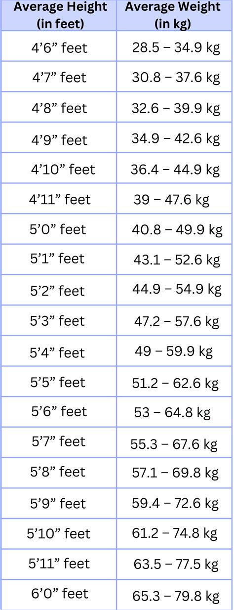 Age and Height of Ms Mirage