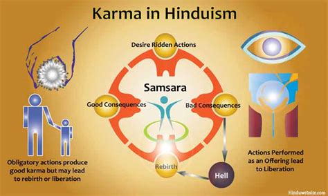 An Insight into the Life and Career of Karma May