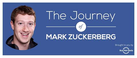 An Insight into the Personal Journey of Mark Zuckerberg