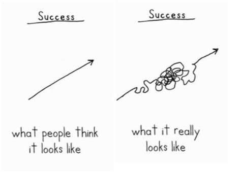 An Inspirational Journey: Wendi Knight's Path to Success
