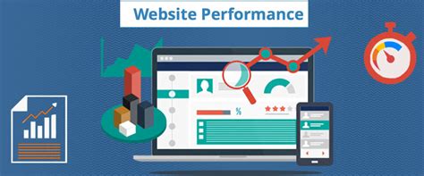 Analyze and optimize your website's performance