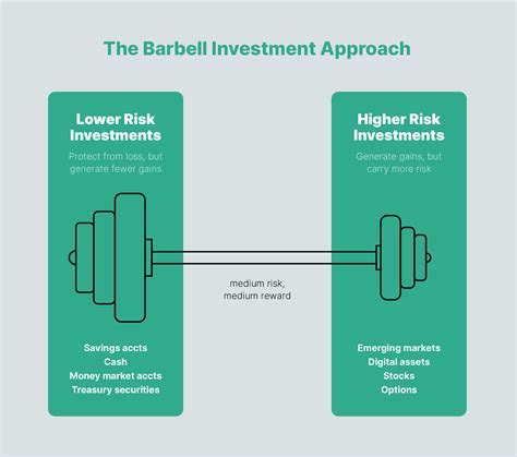 Anna's Assets and Investments: A Glimpse into Her Diversified Portfolio