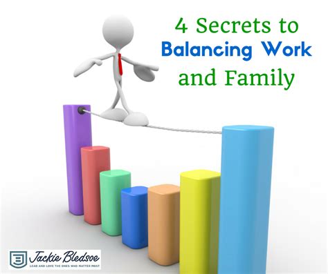 Balancing Family and Marriage: The Journey of Maintaining Equilibrium