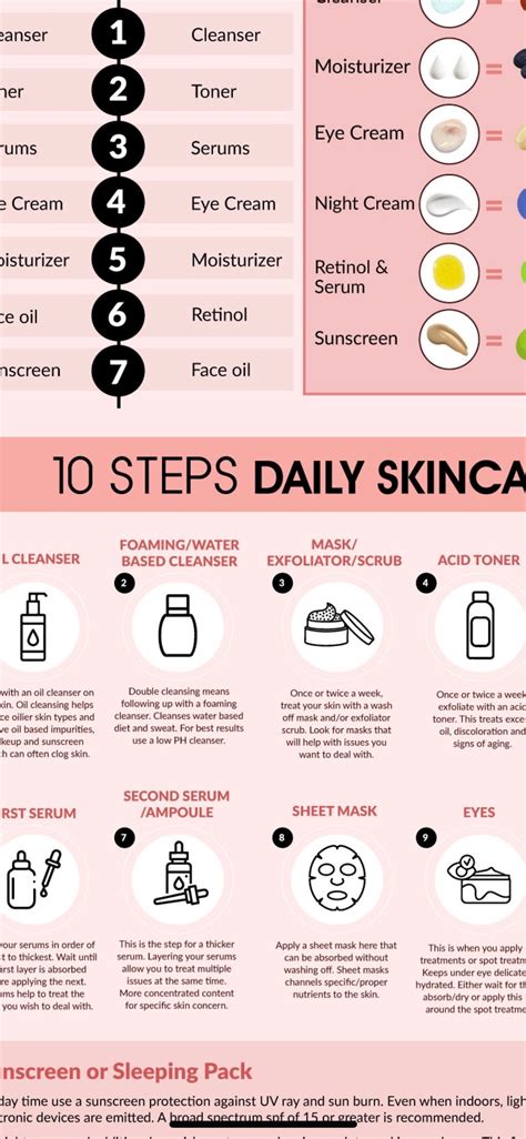 Beauty Secrets and Skincare Regimen