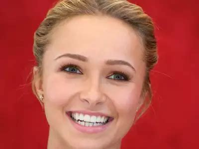 Biography of Hayden Panettiere: A Rising Star in Hollywood