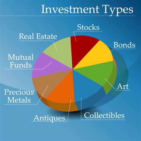 Breaking Down Alis Anna's Wealth and Investment Portfolio