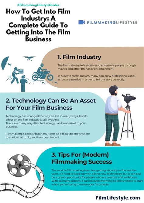 Breaking into the Film Industry