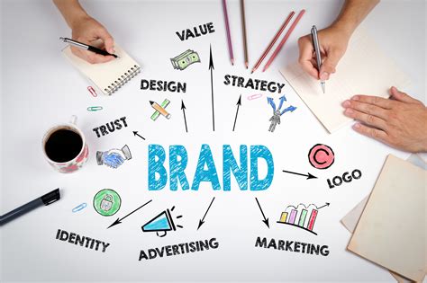 Building a Strong Brand Presence