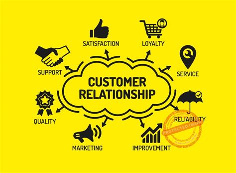 Building and Fostering Customer Relationships