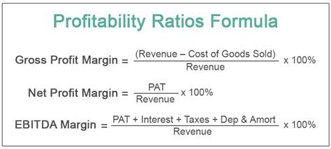 Calculating Holly Banks' Financial Success