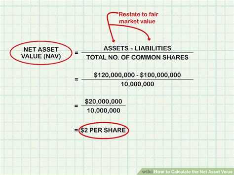 Calculating the Total Value of Bridgett Bleu's Assets