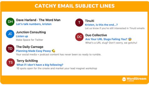 Captivating Subject Lines: Crafting Email Openers That Grab Attention