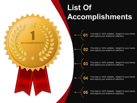 Career Achievements: Awards and Recognitions