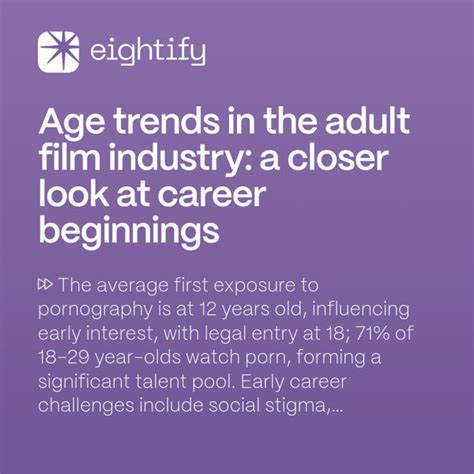 Career Beginnings: Transitioning into the Adult Film Industry