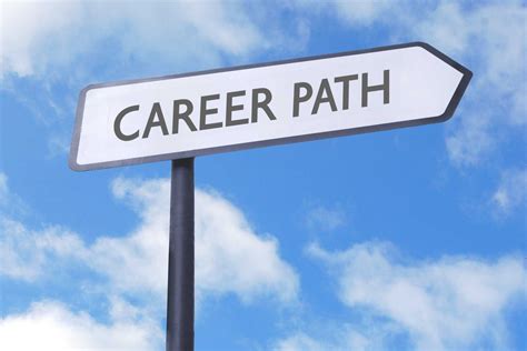 Career Path in the Acting Industry