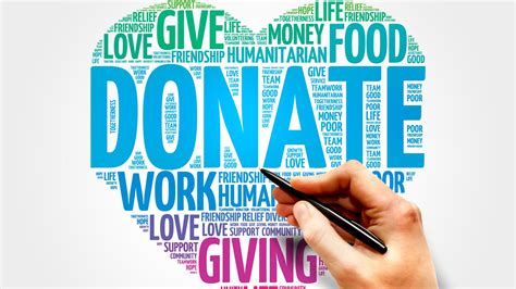 Charitable Work and Philanthropy Efforts