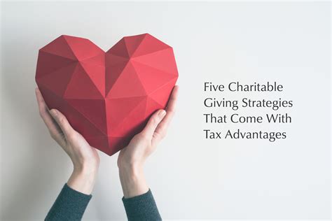 Charitable efforts and Future Aspirations