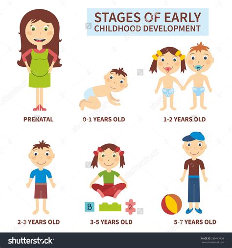 Childhood and Early Life