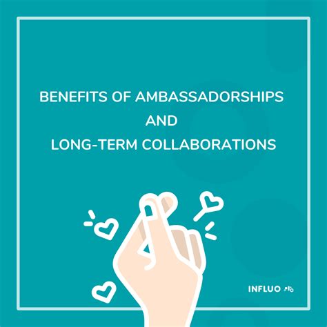 Collaborations and Brand Ambassadorships