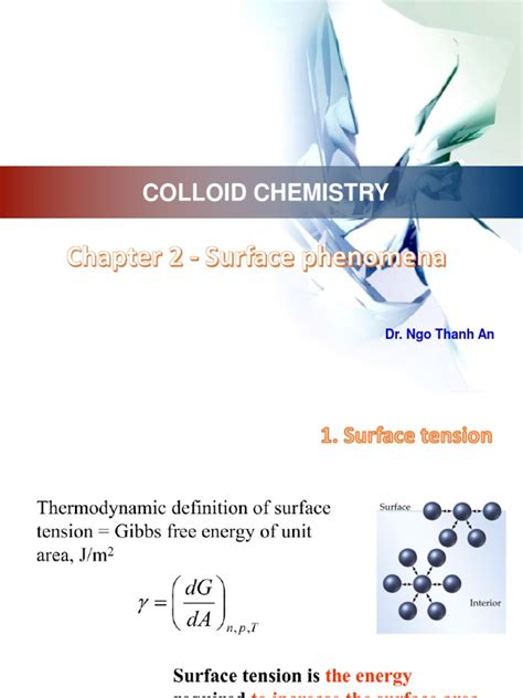 Contributions to Colloid Chemistry: Understanding Surface Tension