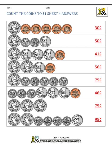 Counting the Coins: Diana Hot's Financial Standing