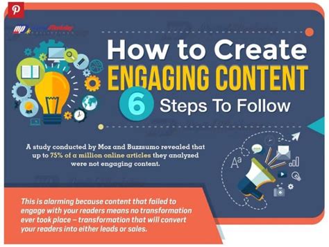 Crafting Engaging and Relevant Content