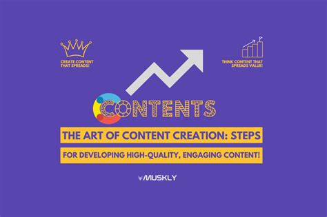 Creating High-Quality and Engaging Content