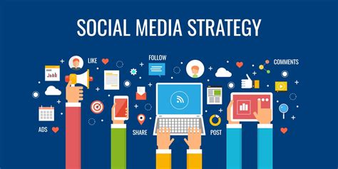 Creating a Winning Strategy for Maximum Impact on Social Platforms