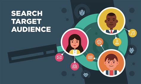 Defining the Purpose and Target Audience of Your Website