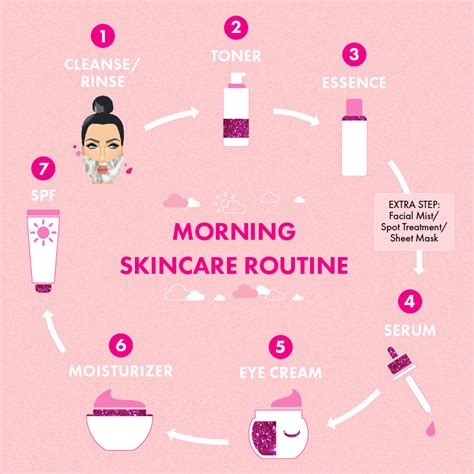 Discovering the Beauty Secrets and Skincare Routine of a Fascinating Individual