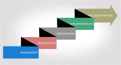 Early Journey and Initial Steps in Career