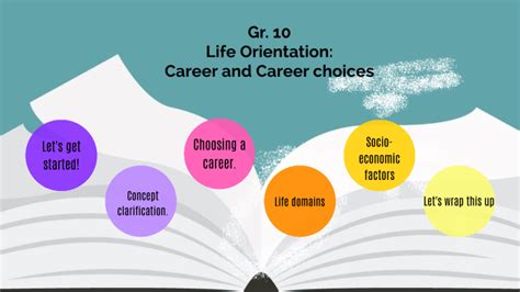 Early Life, Education, and Career Choices