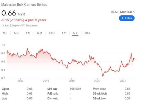 Early Life and Background of April Skyz