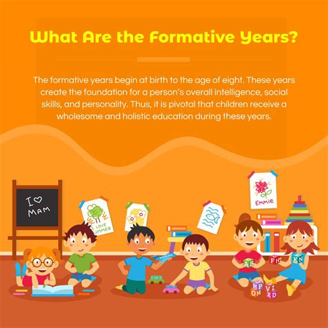 Early Life and Education: The Formative Years
