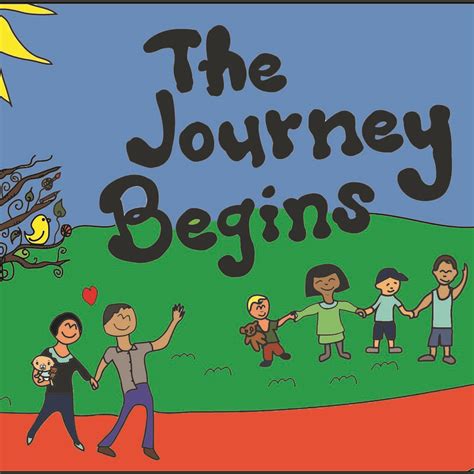 Early Years - The Journey Begins